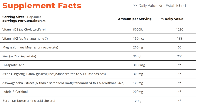 Hunter-test-supplement.facts