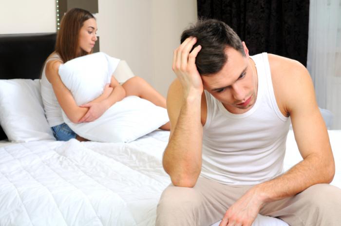 Erectile-Dysfunction-intarchmed.com