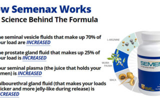 semenax-how.it.works