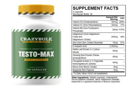 testo-max-ingredients-new-formula